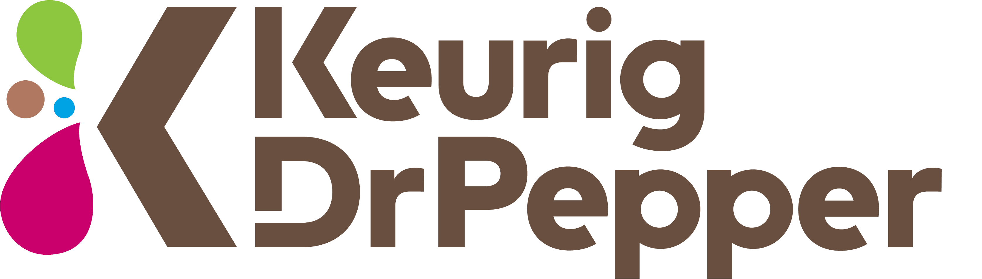 Keurig Dr Pepper